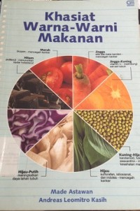 Khasiat Warna-warni Makanan